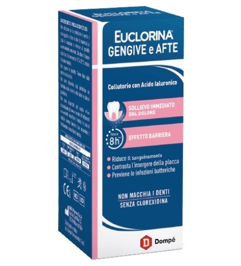 EUCLORINA GENGIVE AFTE COLLUTTORIO